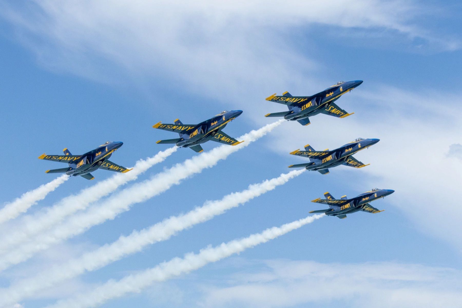 Blue Angels flight demonstration team in formation